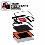 PACKOUT_Tear Resistant Layered Material