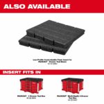 PACKOUT LP Foam Insert_Infographic