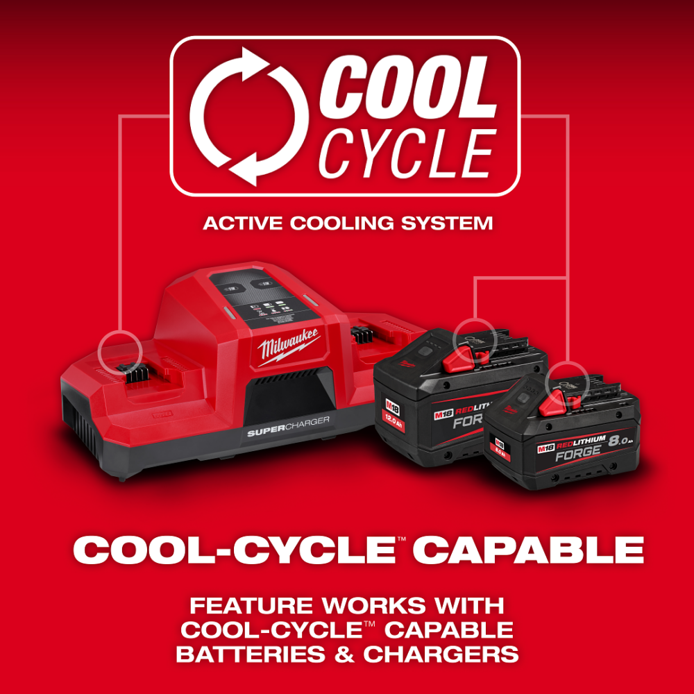FORGE_Cool Cycle_Feature