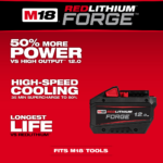M18 FB12_USP Overview