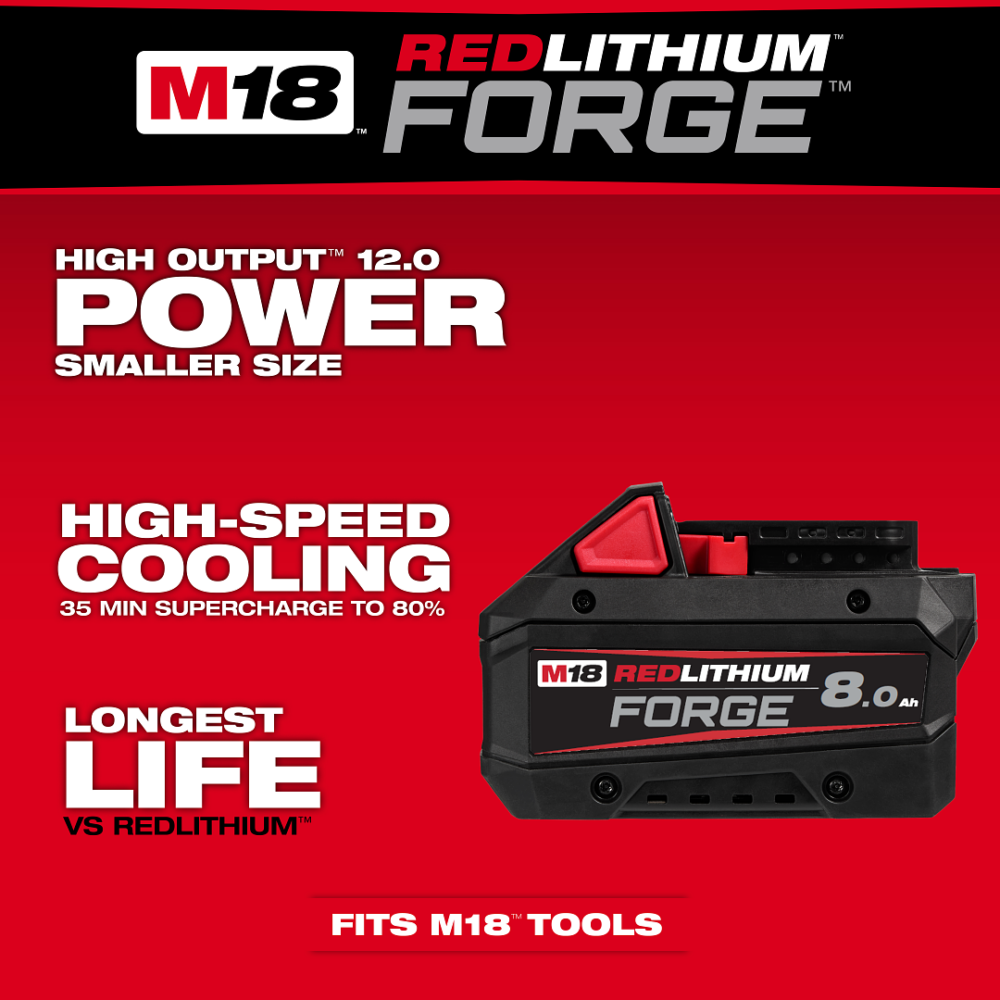 M18 FB8_USP Overview
