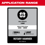 M12 FHAC16_Application Range